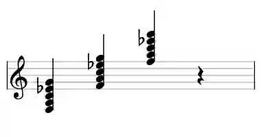 Sheet music of F 9 in three octaves